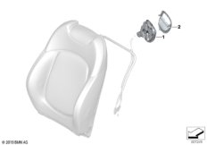 Накладки спинки переднего сиденья