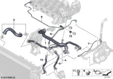 Шланги системы охлаждения
