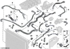 Шланги системы охлаждения