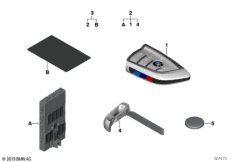 Дистанц.радиоуправление / к-т FFB с BDC