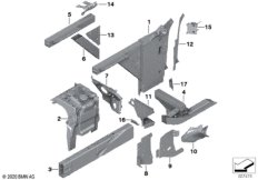 Колесная ниша/лонжерон