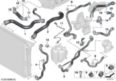 Шланги системы охлаждения