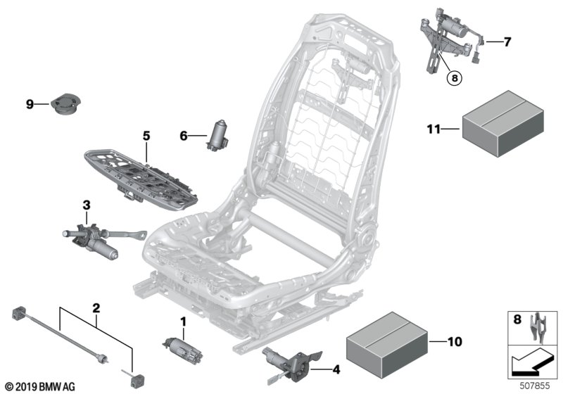 F/G-серия сервопривод продольной регулировки сидения