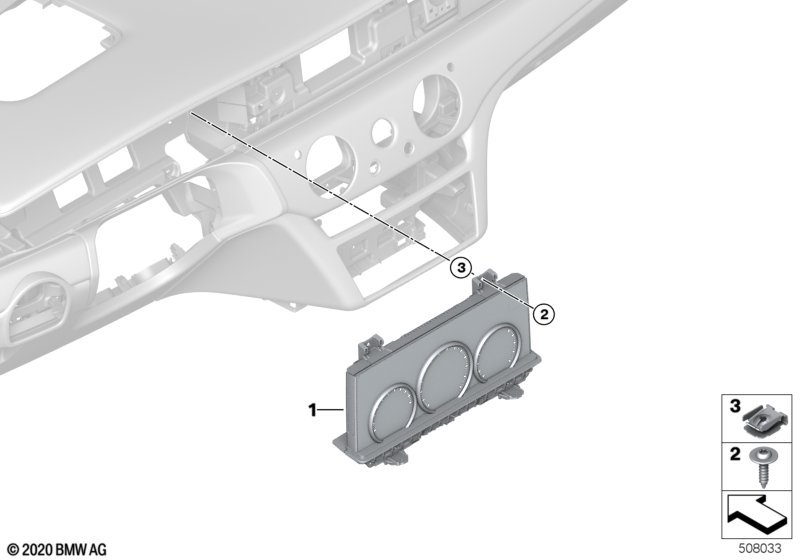 комбинация приборов