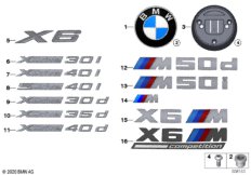 Эмблемы / надписи