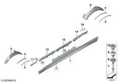 Накладка M порог / арка колеса