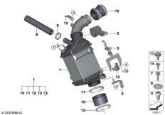 Охладитель наддувочного воздуха