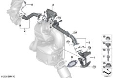 Система нейтрализации ОГ, охлаждение