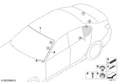 Остекление, дополнительные элементы