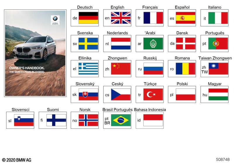 Руководство пользователя F48 PHEV