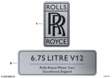 Эмблемы / надписи