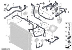 Шланги системы охлаждения