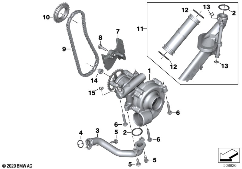 K-серия масляно-водяной насос