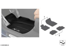 Всепогодные ножные коврики