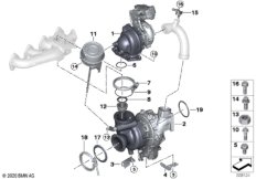 Турбонагнетатель