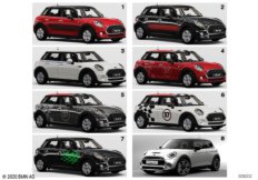 Боковые полосы F5x