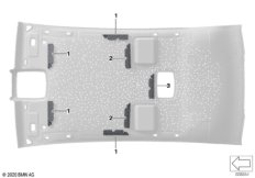 Свет.мод.потол.подсветки «звездн.небо»