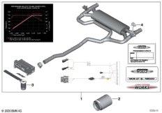 Принадлежности и дооснащение JCW