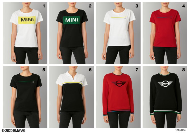 MINI Collection - Damenbekleidung 2020