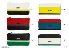 MINI Collection Geldbeutel/Pouches 2020