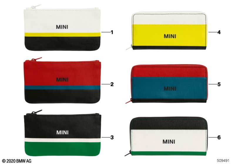 MINI Collection Geldbeutel/Pouches 2020