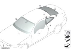 Остекление