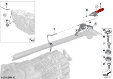 Разблокировка режима "паркинг"