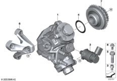 Насос высокого давления