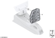 Панель управления в центральной консоли