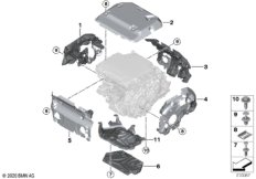 Звукоизоляционный кожух электромашины