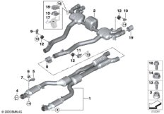 Система выпуска ОГ Зд