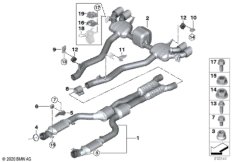 Система выпуска ОГ Зд