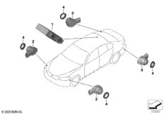 Мастер маневрирования при парковке (PMA)