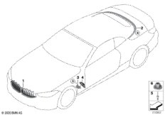 Наружные накладки / декоративные решетки