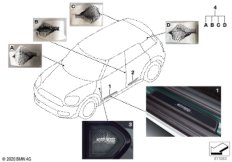 Версия Northwood - F60