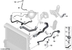 Шланги системы охлаждения