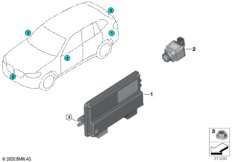 Камера кругового обзора/PMA Plus