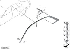 Накладки наружные