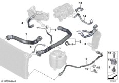 Шланги системы охлаждения