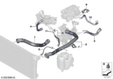 Шланги системы охлаждения