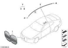 Наружные накладки / декоративные решетки
