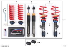 Дооснащение SAZ