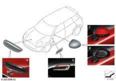 JCW аэродинам.принадлежности - F54