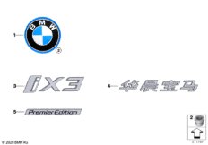 Эмблемы / надписи