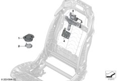 Переднее сиденье, функции комфорта