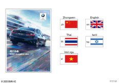 Руководство по эксплуатации G28