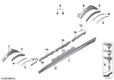 Накладка M порог / арка колеса