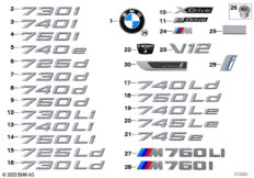 Эмблемы / надписи