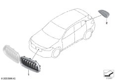 Наружные накладки / декоративные решетки