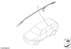 Дооснащение полозьями багажника на крыше